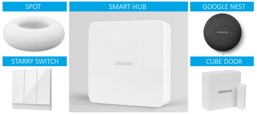 Smart Home Products