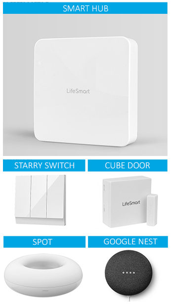 smart-home-devices-Mobile-2
